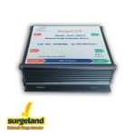 SurgeLand